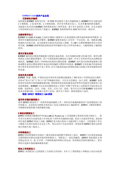 ESPRIT CAM软件产品总览