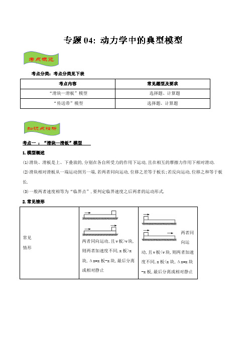专题04动力学中典型模型 2019年高考物理必考经典专题集锦Word版含解析