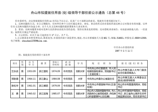 舟山市拟提拔任用县(处)级领导干部任前公示通告(总第4