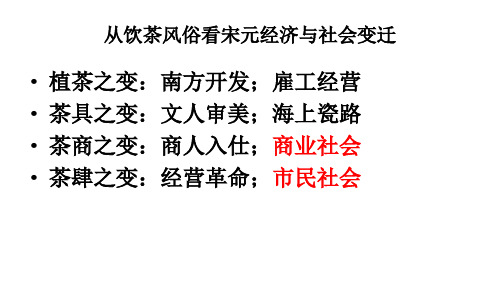 辽宋夏金元的经济与社会优质课件统编版历史高一必修中外历史纲要PPT