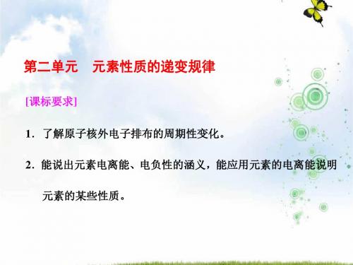 高中化学三维设计江苏专版选修3课件：专题2 第二单元 元素性质的递变规律(48张)