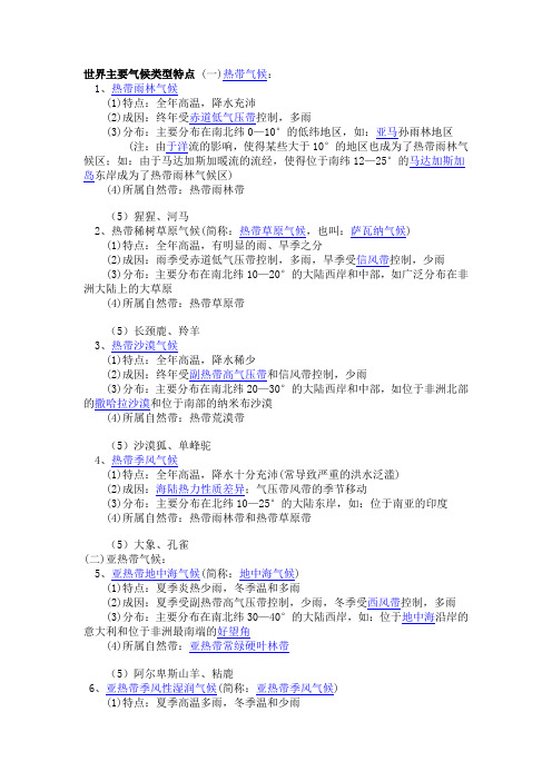 世界主要气候类型特点01