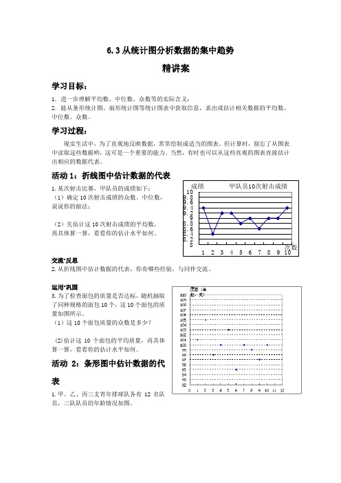 6.3从统计图分析数据的集中趋势5案