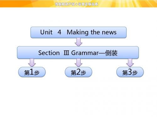 Book5Unit 4  Section Ⅲ Grammar — 倒装