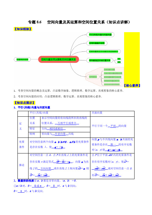 2023年新高考数学一轮复习8-6 空间向量及其运算和空间位置关系(知识点讲解)含详解