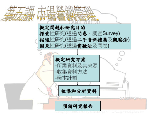 三种基本场营销策略︰无差异营销