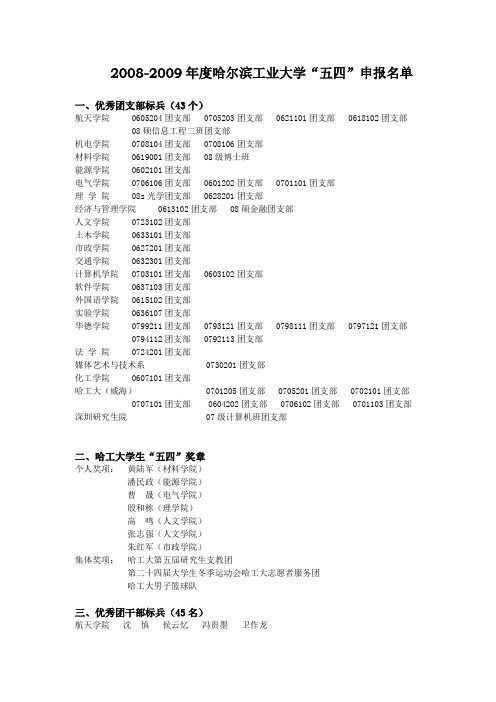 2007-2008年度哈尔滨工业大学“五四”表彰名单