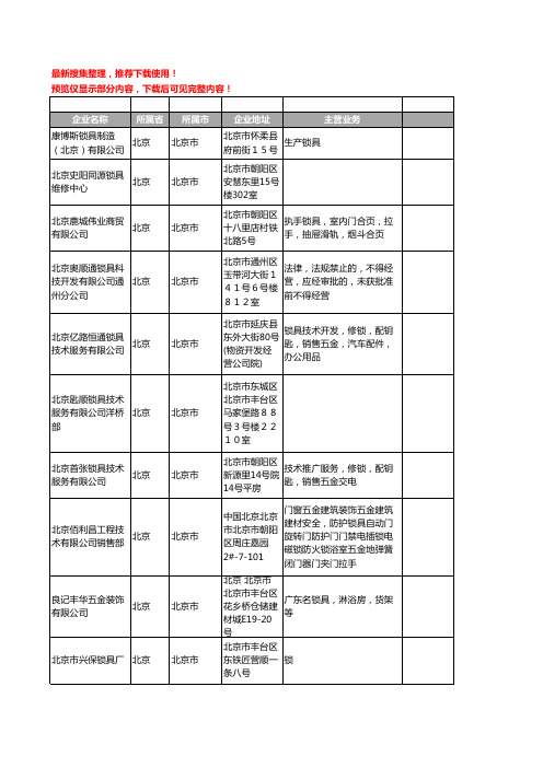 新版北京市锁具工商企业公司商家名录名单联系方式大全368家