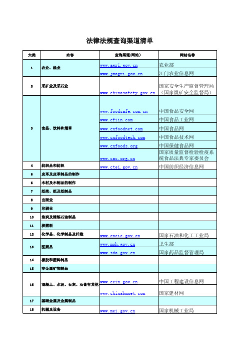 法律法规查询渠道清单