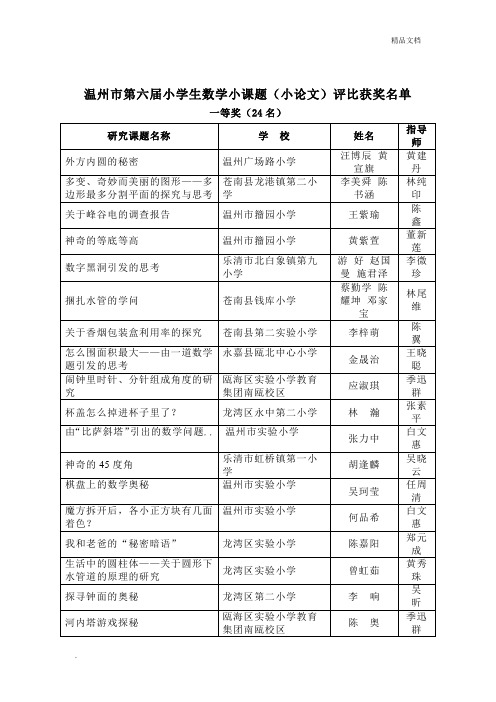 小学生数学小课题题目