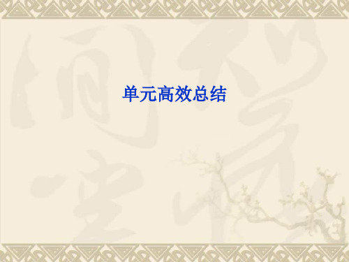 【优化方案】高三历史一轮复习课件 知识讲解 第七单元单元高效总结(新人教版)