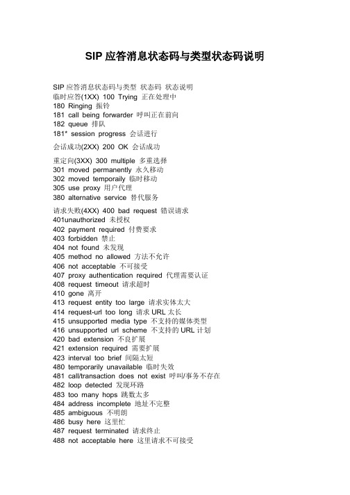 SIP应答消息状态码与类型 状态码 状态说明