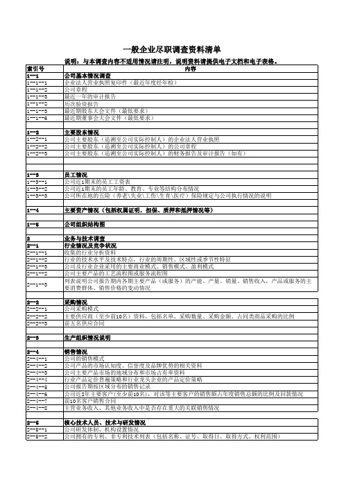 IPO企业尽职调查资料清单