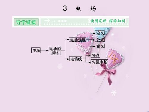 高中物理 1-3《电场》课件(教科版选修1-1)