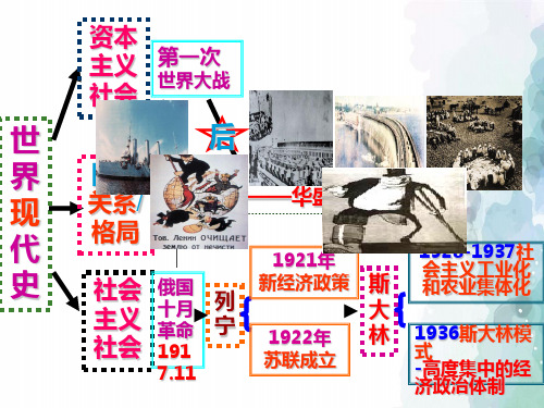 人教版-历史-九年级下-人教版九下第3课 凡尔赛—华盛顿体系(27张)