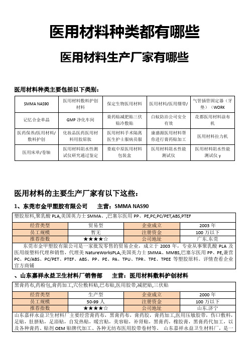 医用材料种类都有哪些,医用材料生产厂家有哪些