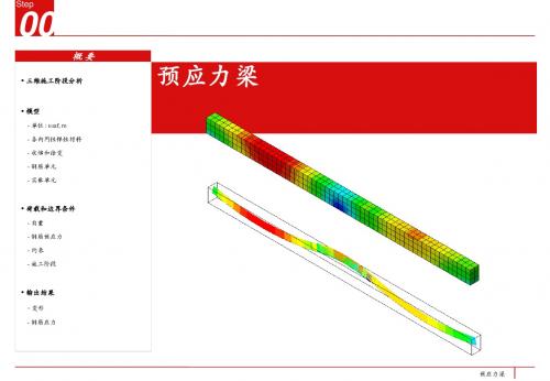 MIDAS FEA 教程有实例