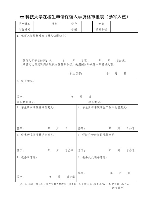 xx科技大学在校生申请保留入学资格审批表(参军入伍)