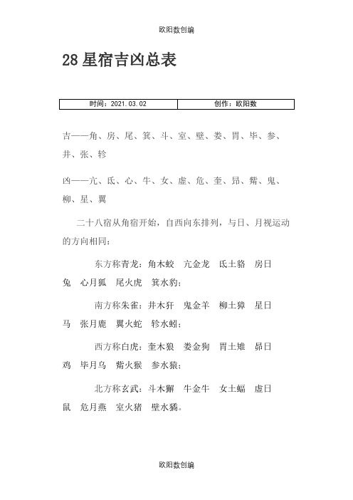 28星宿吉凶总表之欧阳数创编