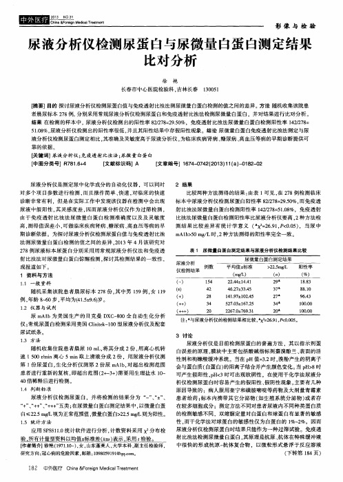 尿液分析仪检测尿蛋白与尿微量白蛋白测定结果比对分析