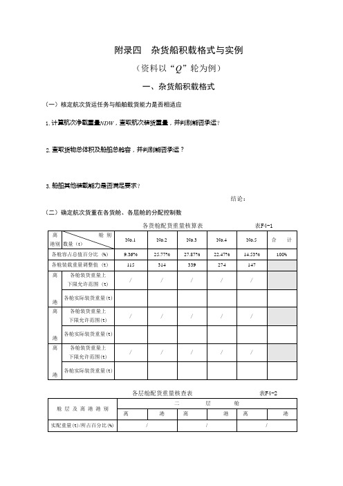 0641附录四：杂货积载格式与实例
