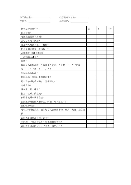 幼儿园  3岁幼儿发展检核表