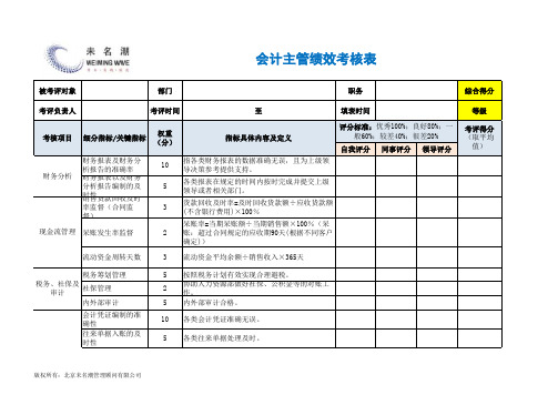 会计主管绩效考核表
