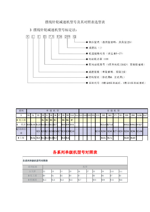 摆线针轮减速机型号及其对照表选型表