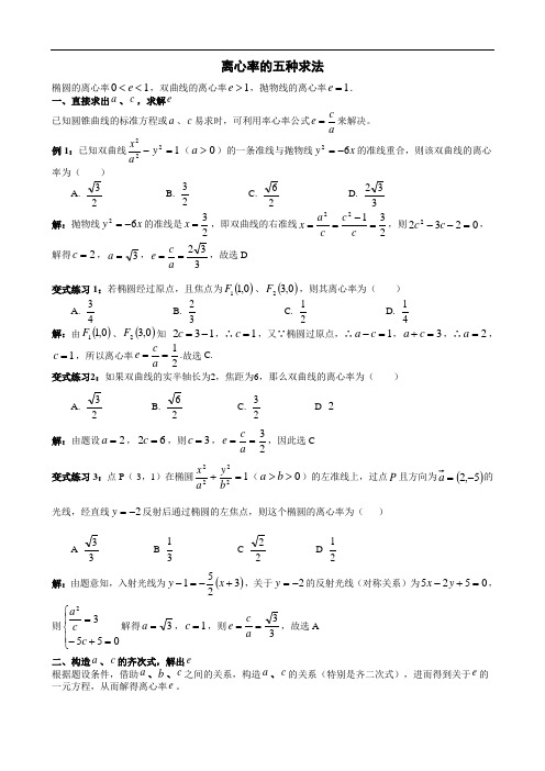 2018年人教版《高中数学》必会基础题型—《离心率的五种求法》