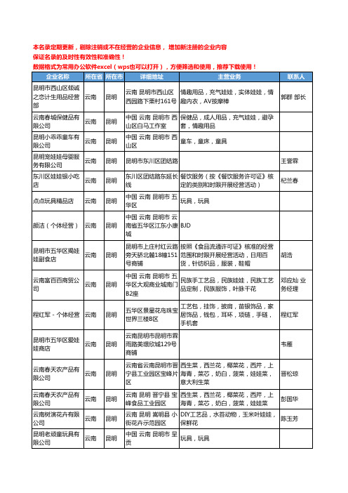 2020新版云南省娃娃工商企业公司名录名单黄页联系方式大全35家