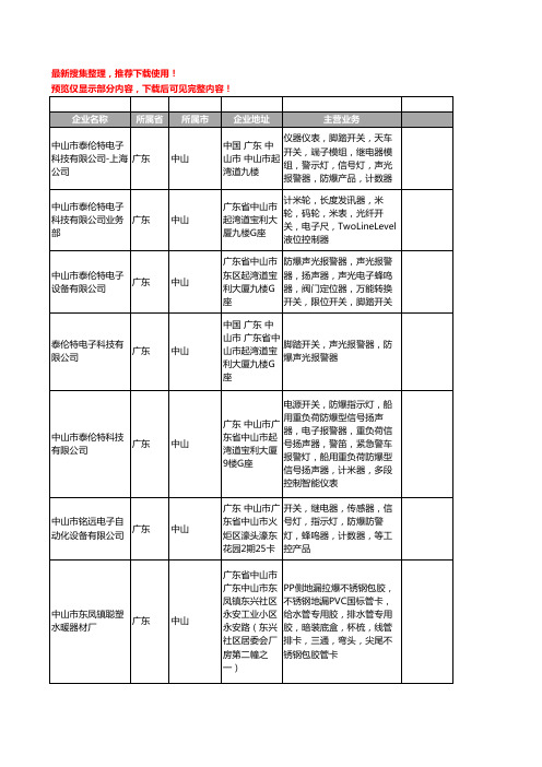 新版广东省中山防爆开关工商企业公司商家名录名单联系方式大全20家