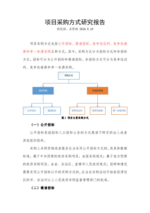 项目采购方式