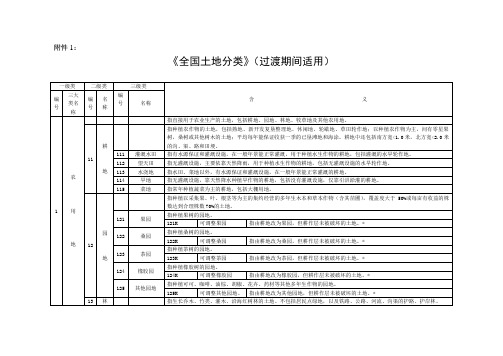 全国土地分类(过度期适用)
