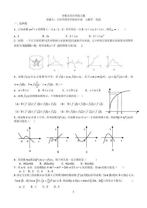 导数及其应用练习题