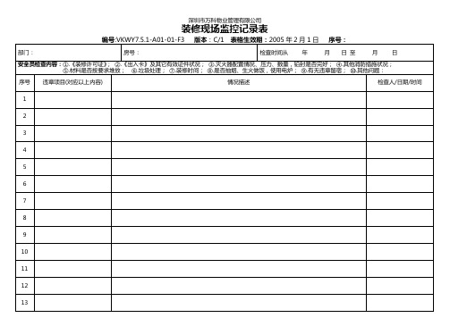 7.5.1-A01-01-F3 装修现场监控记录表