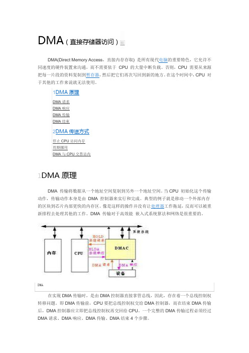 CCS开发DSP综合资料一