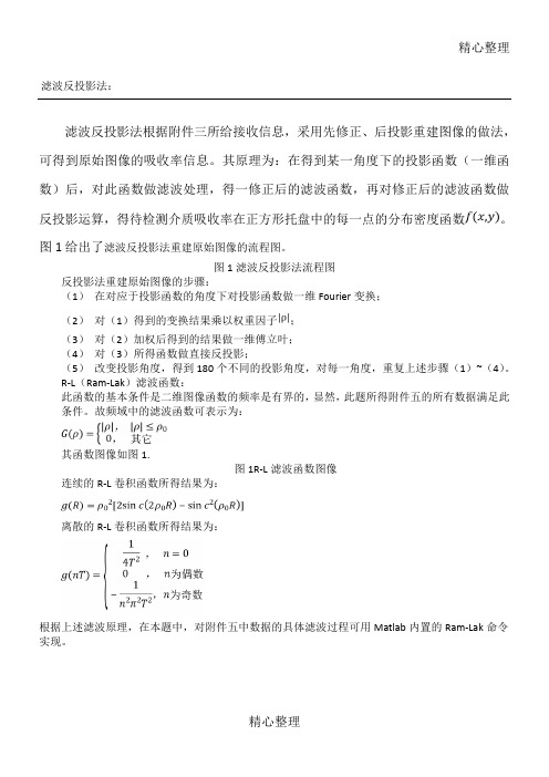 滤波反投影法 (1)