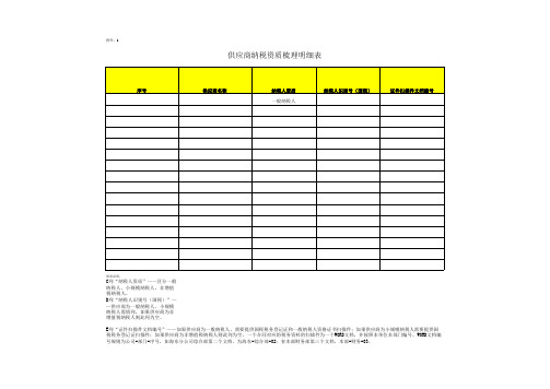 供应商纳税资质梳理明细表