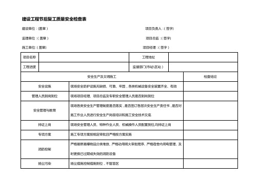 建设工程节后复工质量安全检查表