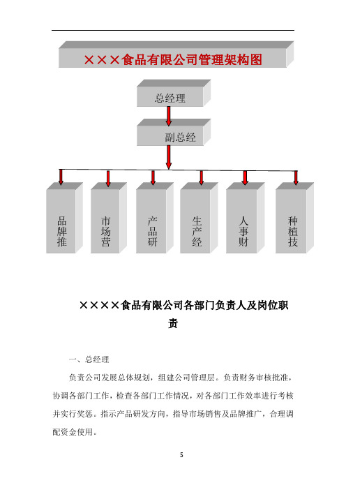 食品公司管理架构岗位说明