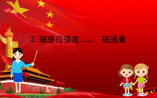 高中物理 第十三章 电磁感应与电磁波初步 2 磁感应强 磁通量课件 必修第三册高二第三册物理课件
