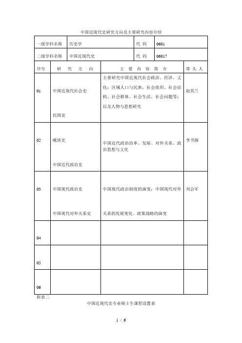 中国近现代史研究方向及主要研究内容介绍