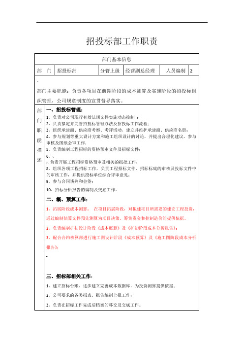 招投标部工作职责