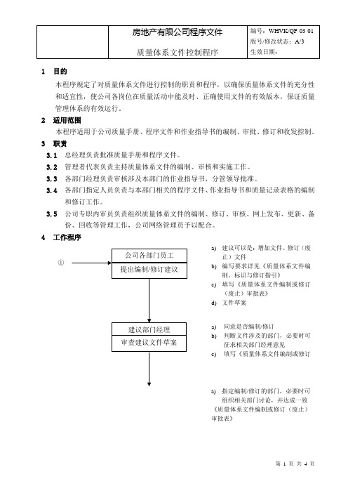 房地产公司质量体系文件控制程序