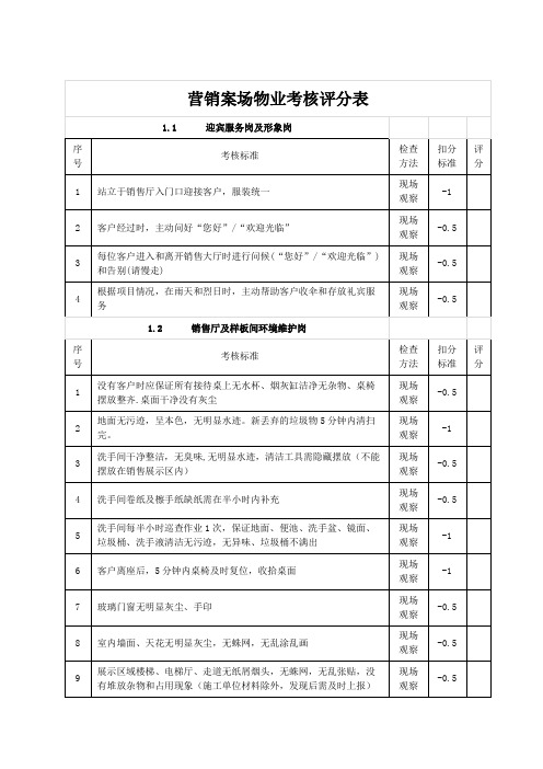 营销案场物业考核评分表