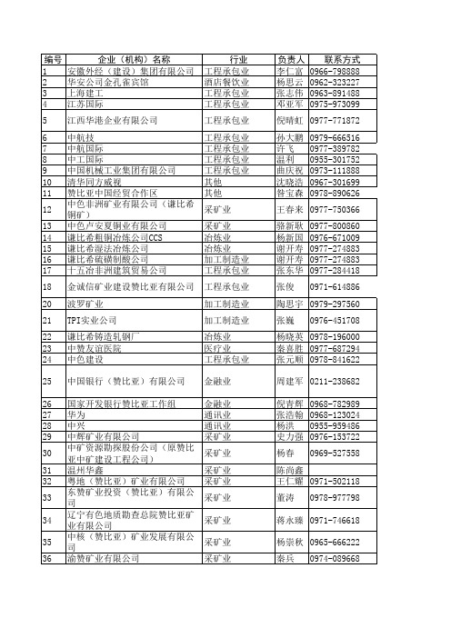 企业基本情况
