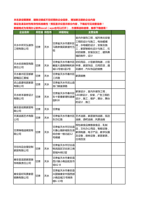 新版甘肃省天水家居工商企业公司商家名录名单联系方式大全46家