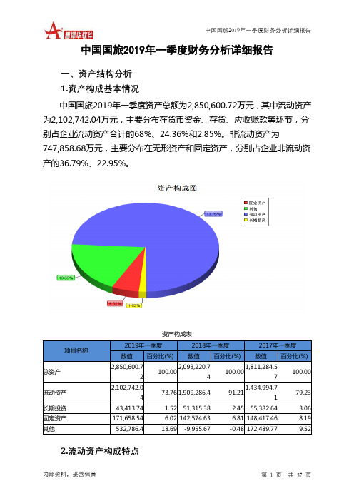 中国国旅2019年一季度财务分析详细报告