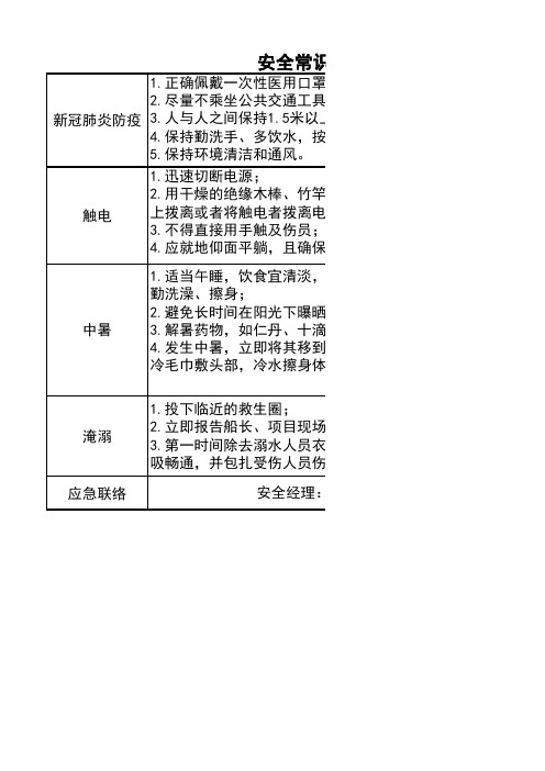 岗位风险告知卡(电气焊工)