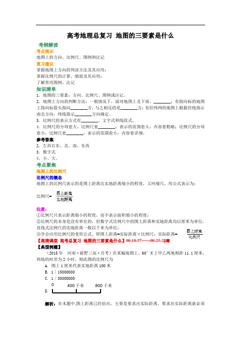 知识讲解  地图的三要素是什么